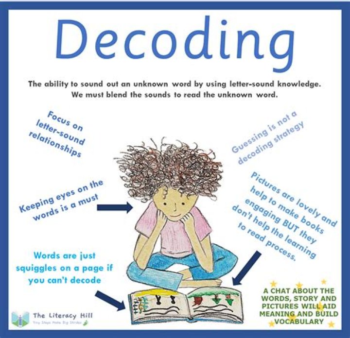Decoding The Phrase: What A Night Meaning