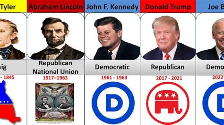 Denzel Washington's Political Affiliation: Is He A Democrat?