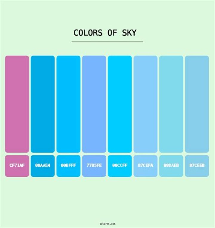 Discover The Captivating Hues Of Sky Blue AEW