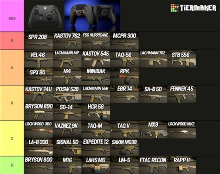 Discover The Most Effective Weapons Against Sawk: A Comprehensive Guide
