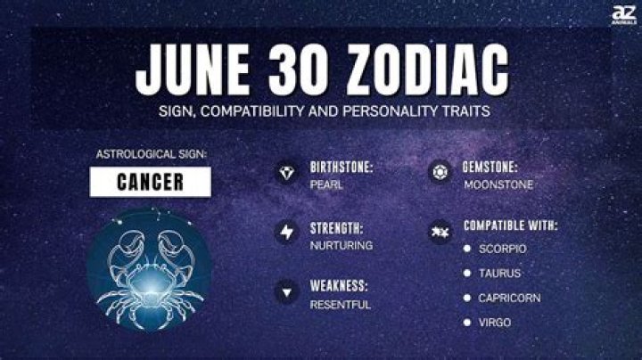 Discover The Zodiac Sign For June 20th: Uncover Your Cosmic Connection