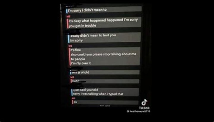 Discovering The Enigma: The Search For Molly Noblitt's Phone Number