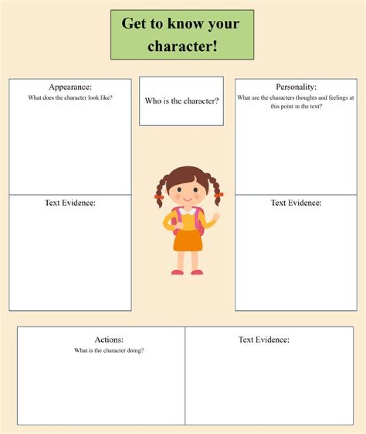 Exploring Leyla From All American: A Character Analysis