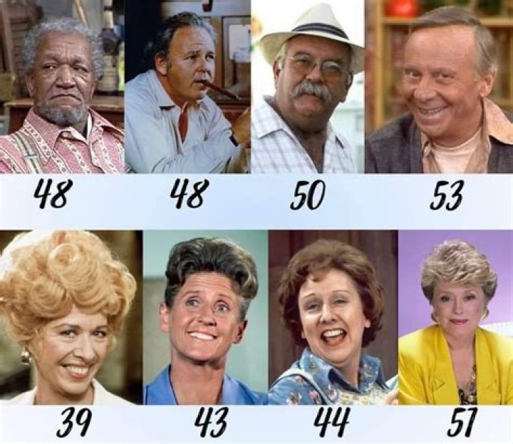 Exploring The Iconic Talent Of 1980 Actors