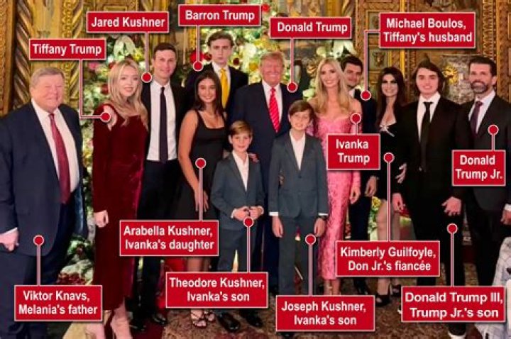 Guide To Peter S. Hall And Barron Trump