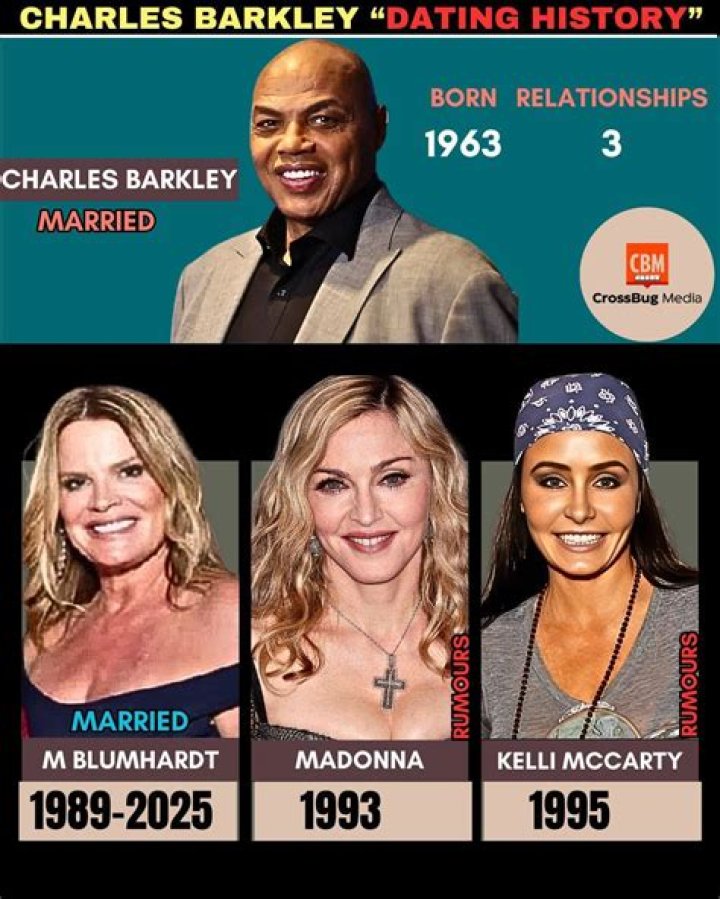 Is Barkley Married? Unveiling The Personal Life Of A Basketball Icon
