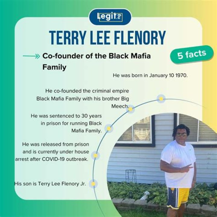 Terry Lee Flenory Height: Exploring The Life Of A Notorious Figure
