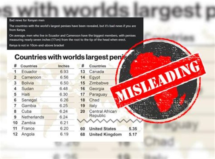 The Ultimate Guide To The World's Largest Penises