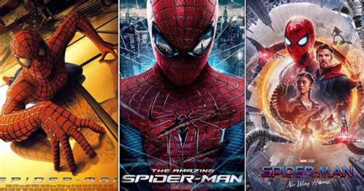 The Ultimate Guide To Tom Holland's Spider-Man Movies: A Chronological Order