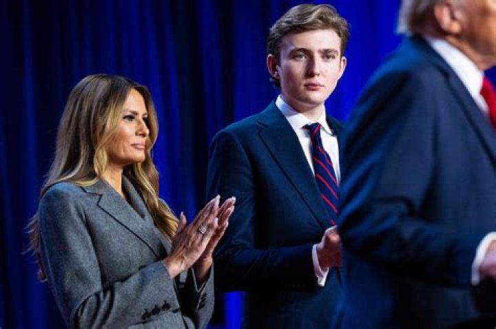 Ultimate Guide To Barron Trump's Graduation Date: Year, Location, And Ceremony Details