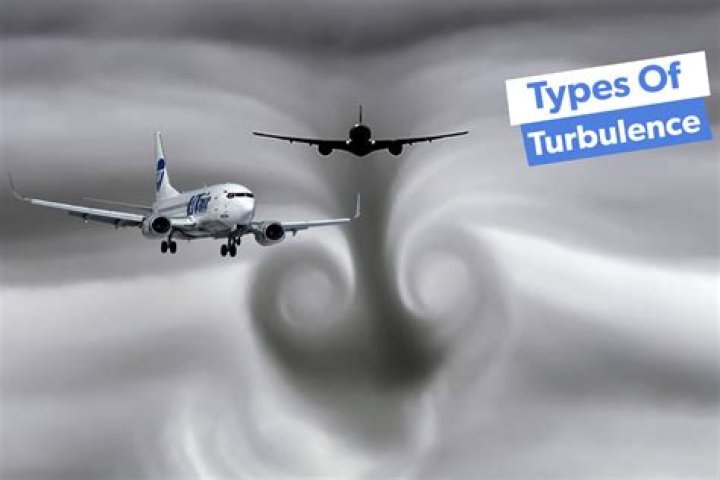 Understanding Microburst Aircraft: Navigating The Challenges Of Sudden Weather Phenomena