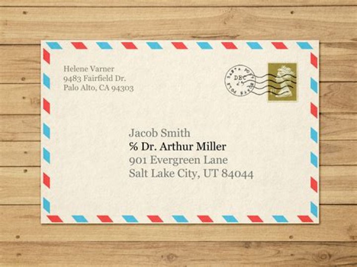 Understanding The American Address Example: A Comprehensive Guide