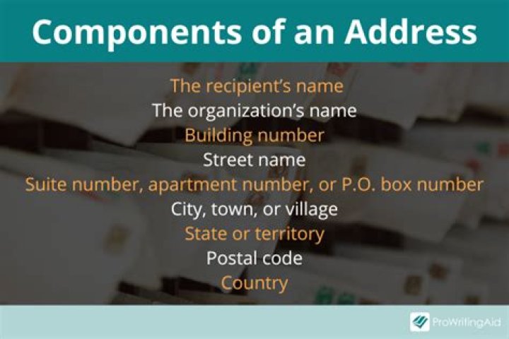 Understanding The US Address Format: A Comprehensive Guide