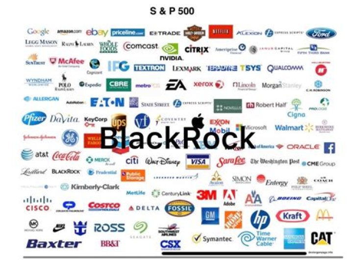 Unraveling The Mystery: Does George Soros Have Shares In BlackRock?