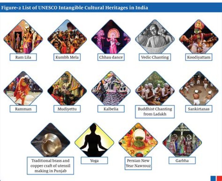 Unveiling Shakira's Ethnic Background: A Journey Through Heritage And Culture