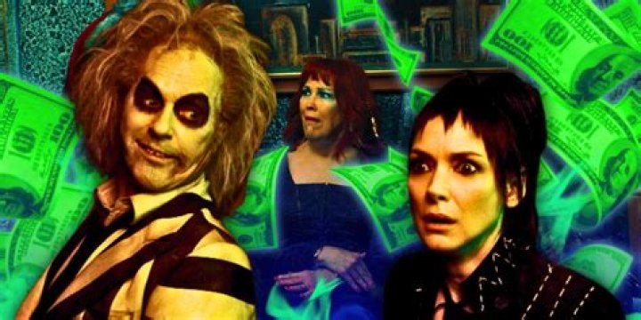Unveiling The Mystery: Beetlejuice How Old Is Lydia?