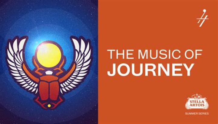 Unveiling The Soundtrack: Behind The Music Journey