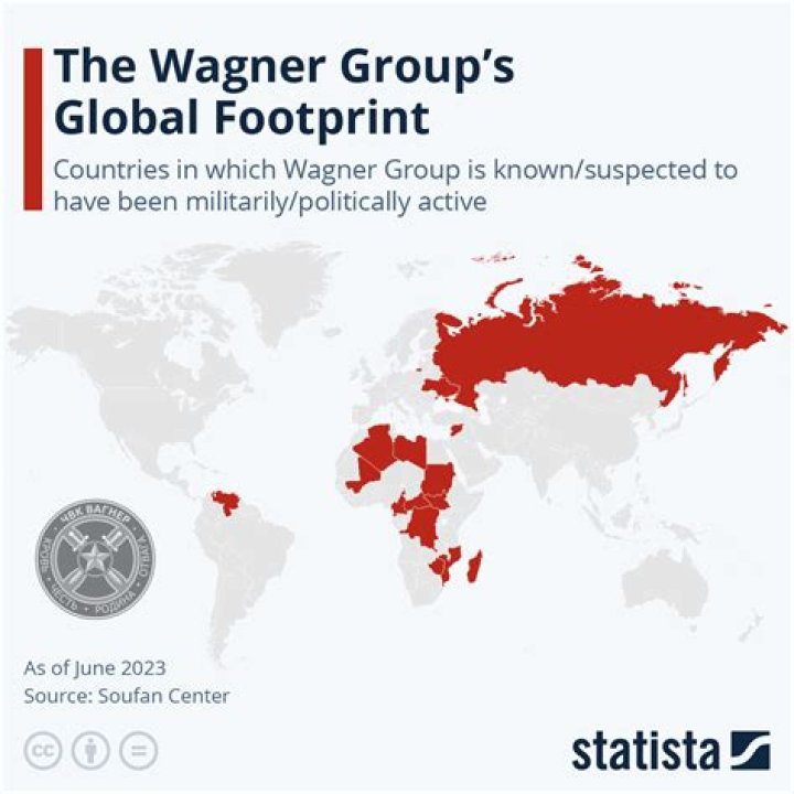 Unveiling The Wagner Group Video Graphic: A Deep Dive Into The Shadows Of Modern Warfare